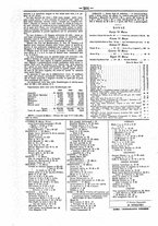 giornale/UM10010113/1857/Marzo/12