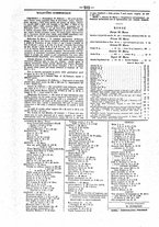 giornale/UM10010113/1857/Marzo/20