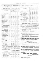 giornale/UM10010280/1920-1922/unico/00000117