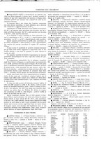 giornale/UM10010280/1920-1922/unico/00000119