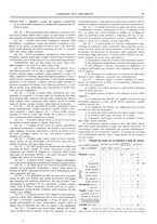 giornale/UM10010280/1920-1922/unico/00000141