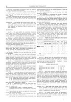 giornale/UM10010280/1920-1922/unico/00000142