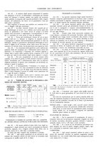giornale/UM10010280/1920-1922/unico/00000143