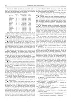 giornale/UM10010280/1920-1922/unico/00000156