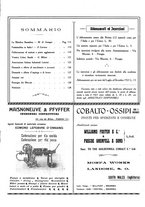 giornale/UM10010280/1920-1922/unico/00000161