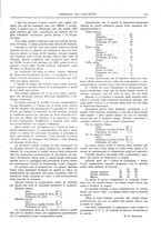 giornale/UM10010280/1920-1922/unico/00000165