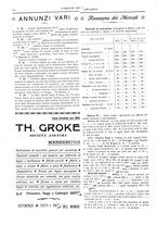 giornale/UM10010280/1920-1922/unico/00000194