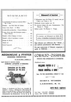 giornale/UM10010280/1920-1922/unico/00000201