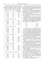 giornale/UM10010280/1920-1922/unico/00000204