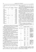 giornale/UM10010280/1920-1922/unico/00000206