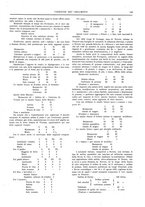 giornale/UM10010280/1920-1922/unico/00000209