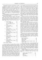 giornale/UM10010280/1920-1922/unico/00000211