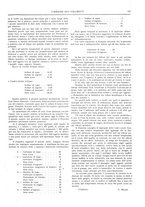 giornale/UM10010280/1920-1922/unico/00000237