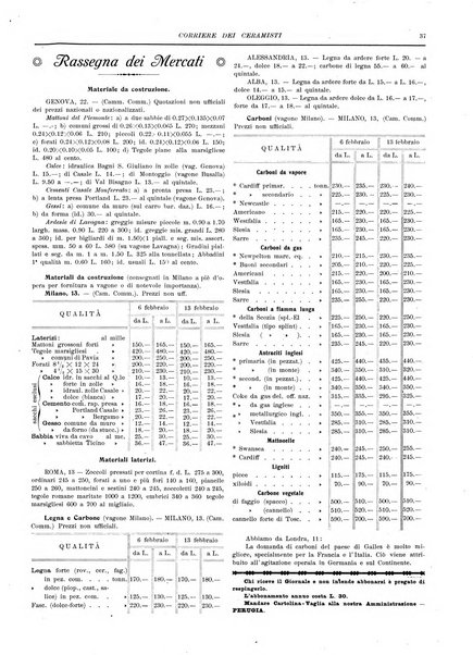 Corriere dei ceramisti rivista tecnica delle industrie ceramiche