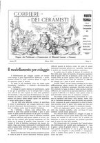 giornale/UM10010280/1920-1922/unico/00000275