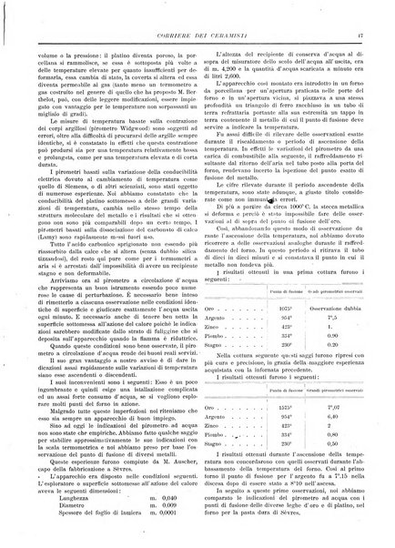 Corriere dei ceramisti rivista tecnica delle industrie ceramiche