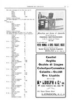 giornale/UM10010280/1920-1922/unico/00000303