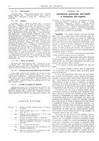 giornale/UM10010280/1923/unico/00000040