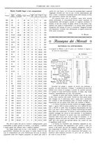 giornale/UM10010280/1923/unico/00000045