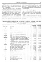 giornale/UM10010280/1923/unico/00000163