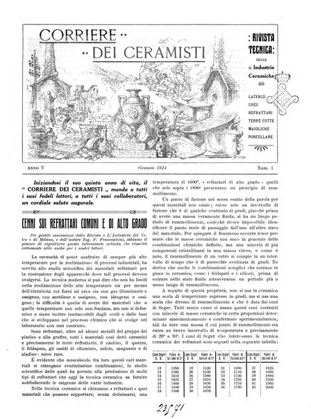 Corriere dei ceramisti rivista tecnica delle industrie ceramiche