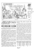 giornale/UM10010280/1924/unico/00000009