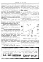 giornale/UM10010280/1924/unico/00000013