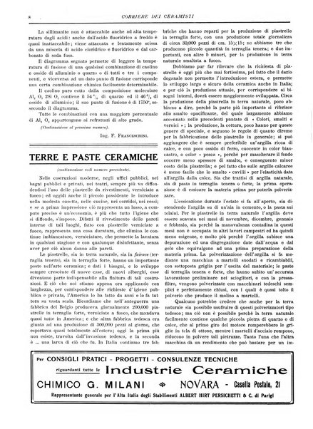 Corriere dei ceramisti rivista tecnica delle industrie ceramiche