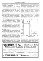 giornale/UM10010280/1924/unico/00000047