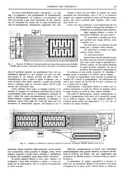 Corriere dei ceramisti rivista tecnica delle industrie ceramiche