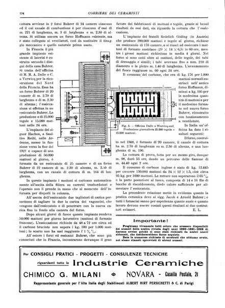 Corriere dei ceramisti rivista tecnica delle industrie ceramiche