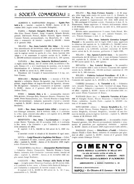 Corriere dei ceramisti rivista tecnica delle industrie ceramiche