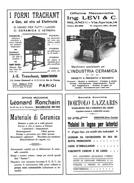 Corriere dei ceramisti rivista tecnica delle industrie ceramiche