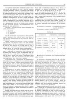 giornale/UM10010280/1924/unico/00000241