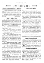 giornale/UM10010280/1924/unico/00000265