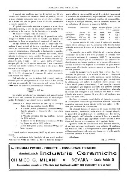 Corriere dei ceramisti rivista tecnica delle industrie ceramiche