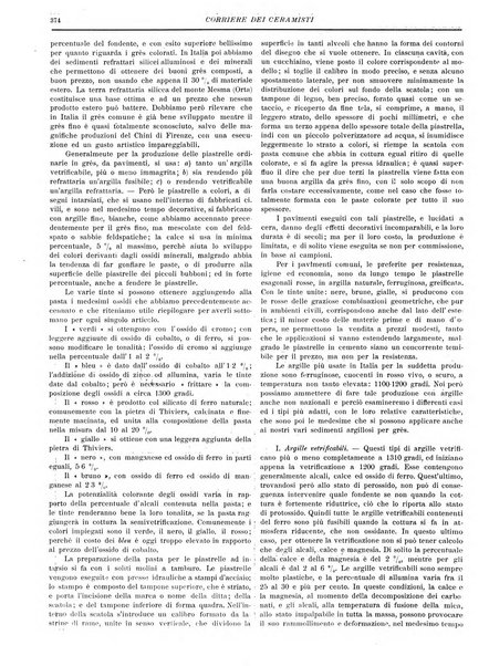 Corriere dei ceramisti rivista tecnica delle industrie ceramiche