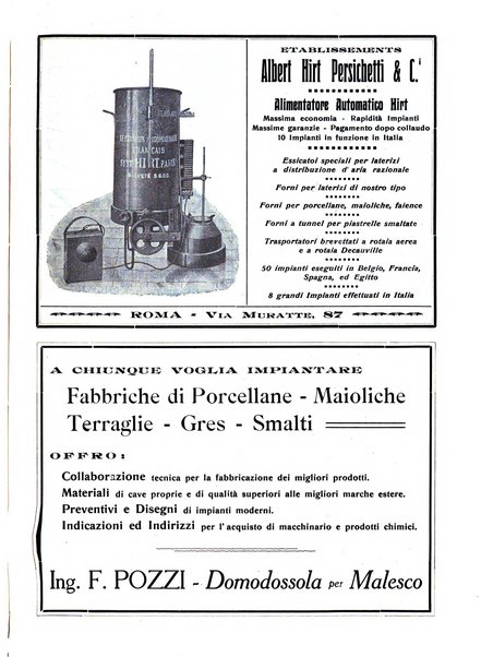 Corriere dei ceramisti rivista tecnica delle industrie ceramiche