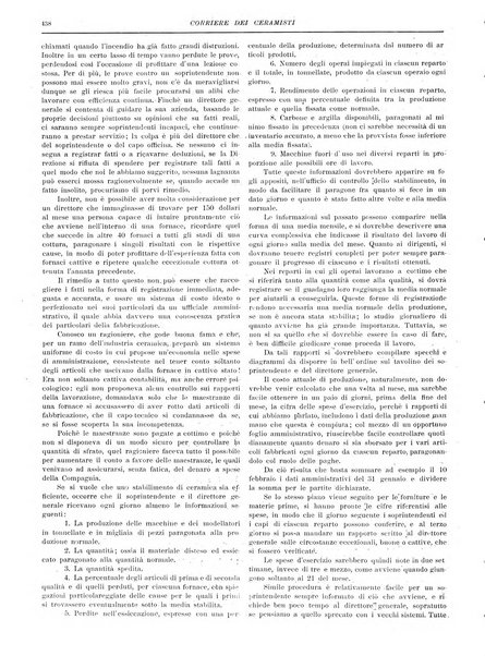 Corriere dei ceramisti rivista tecnica delle industrie ceramiche