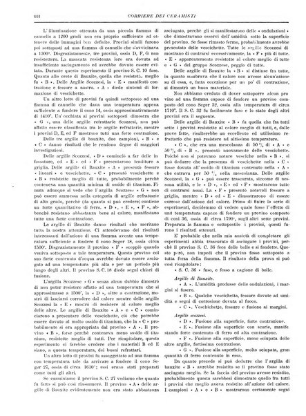 Corriere dei ceramisti rivista tecnica delle industrie ceramiche