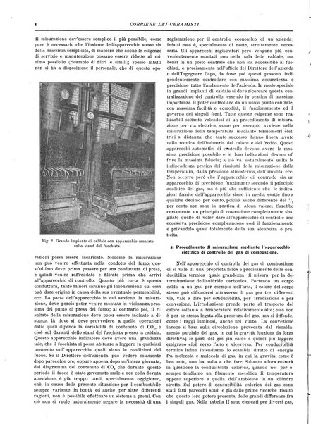 Corriere dei ceramisti rivista tecnica delle industrie ceramiche