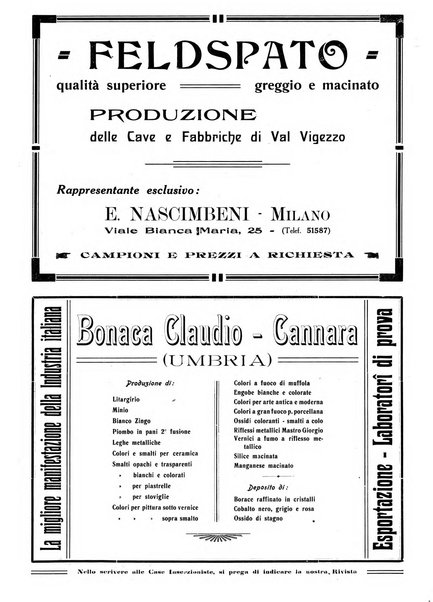 Corriere dei ceramisti rivista tecnica delle industrie ceramiche