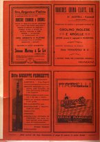 giornale/UM10010280/1925/unico/00000042