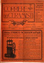 giornale/UM10010280/1925/unico/00000043