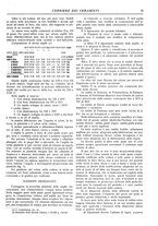 giornale/UM10010280/1925/unico/00000047