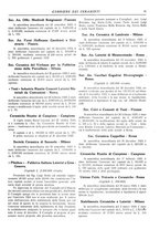giornale/UM10010280/1925/unico/00000079