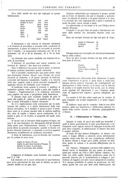 Corriere dei ceramisti rivista tecnica delle industrie ceramiche