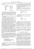giornale/UM10010280/1925/unico/00000113