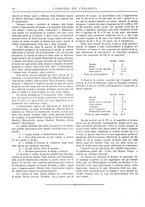 giornale/UM10010280/1925/unico/00000120