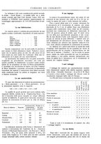 giornale/UM10010280/1925/unico/00000137
